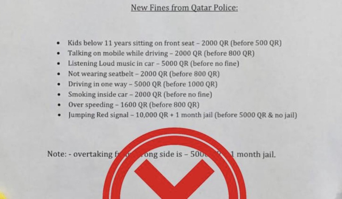 Qatar Traffic